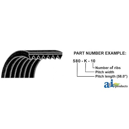 Micro-Rib V-Belt (86.5 8 Rib) 87.13 X1.1 X0.18